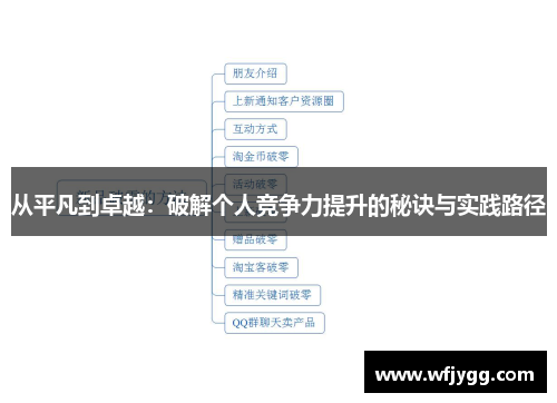 从平凡到卓越：破解个人竞争力提升的秘诀与实践路径